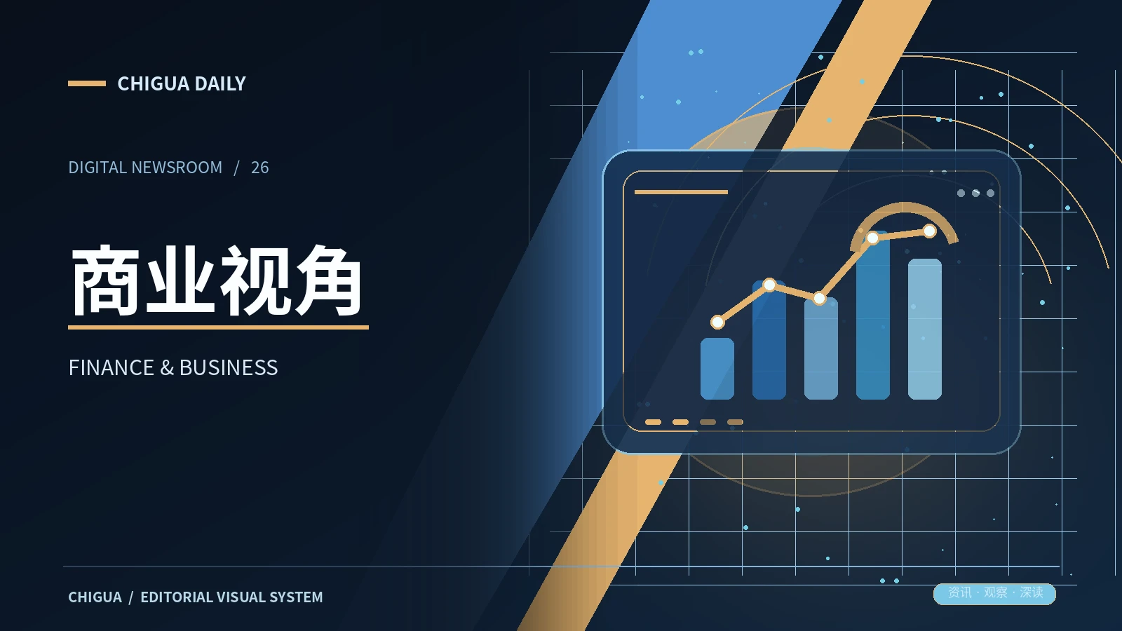 财经与科学主题画面